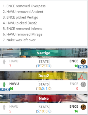 KPL赛区首日精彩回顾 AG和TTG双双晋级半决赛